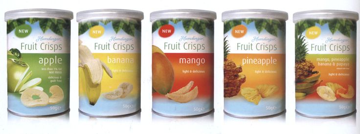 Canned Fruits